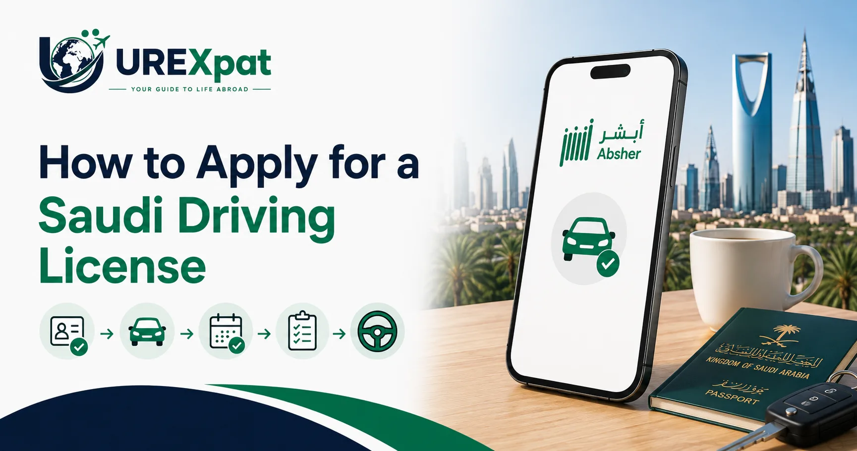 Driving Licence Apply Image