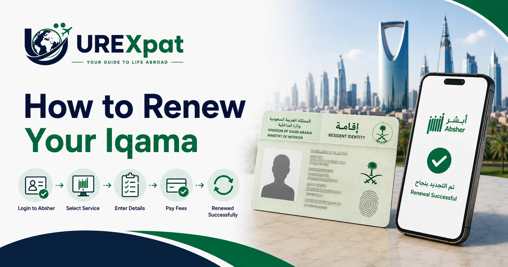 Renew Iqama Image
